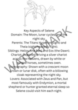 Load image into Gallery viewer, Book of Shadow pages: DEITY X4
