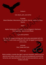 Load image into Gallery viewer, Book of Shadow pages: DEITY
