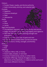 Load image into Gallery viewer, Book of Shadow pages: DEITY X2
